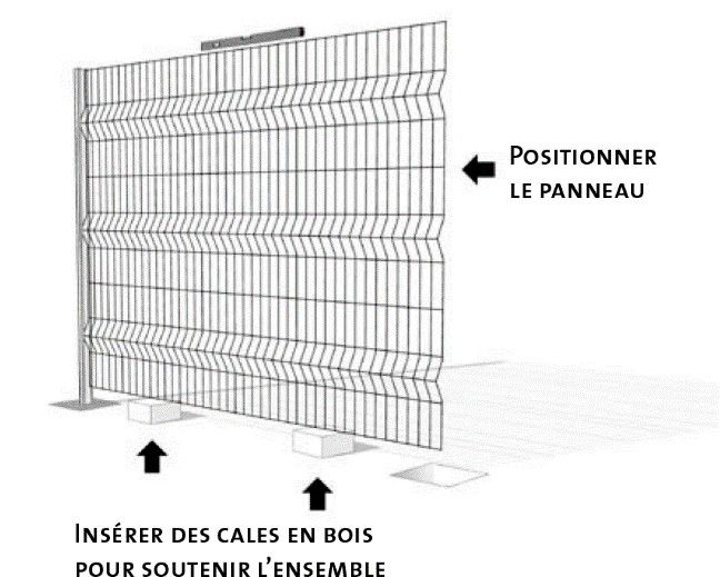 insérer des cales en bois